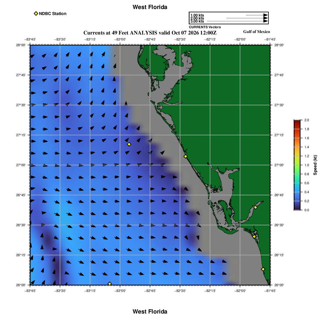Loop Current Hycom WestFlorida_HYCOM